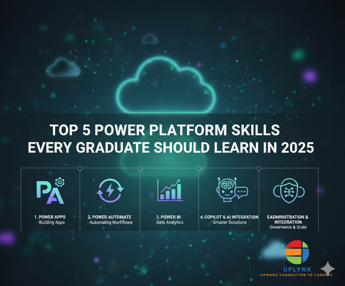 Top 5 Power Platform Skills Every Graduate Should Learn in 2025
